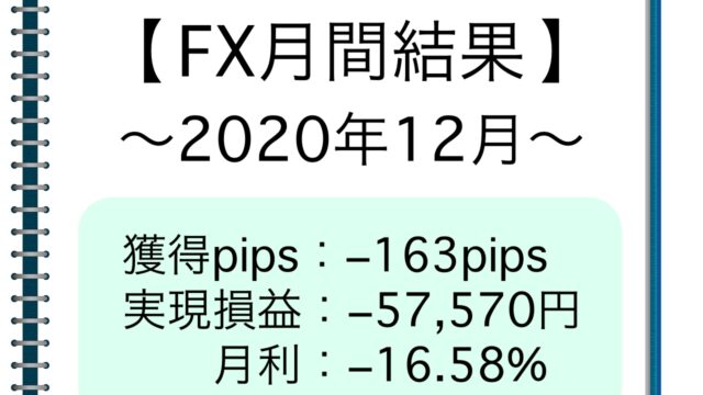 Fx収支 フリーターが副業fxで経済的自由を目指すブログ